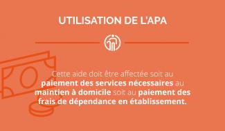 APA utilisation